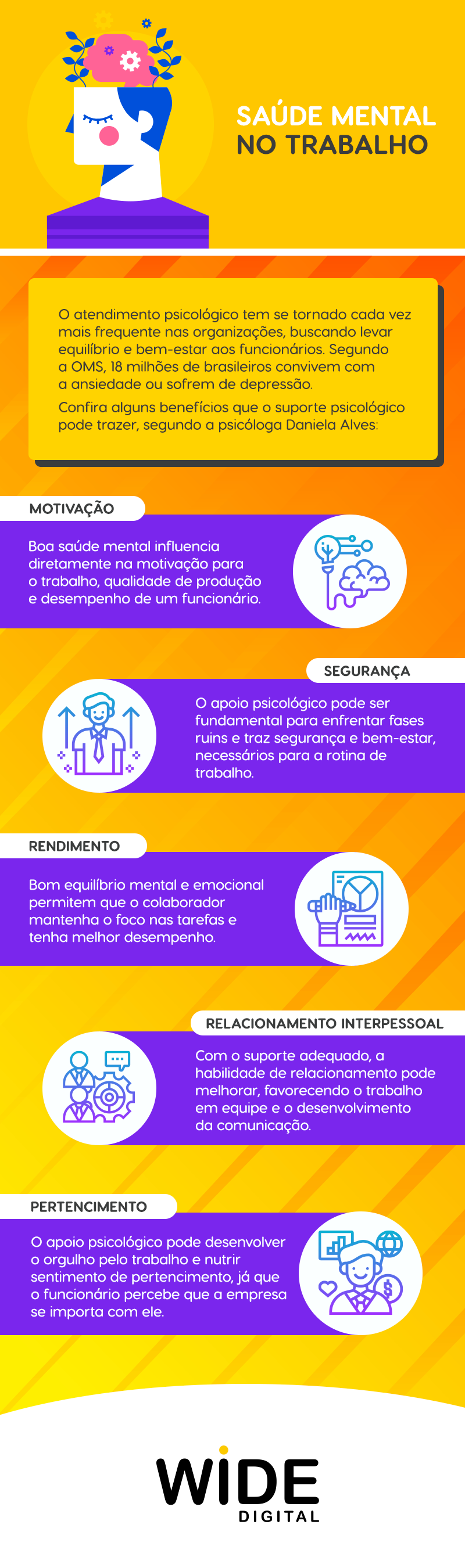 Saúde Mental no trabalho: 5 dicas para startups e empresas!