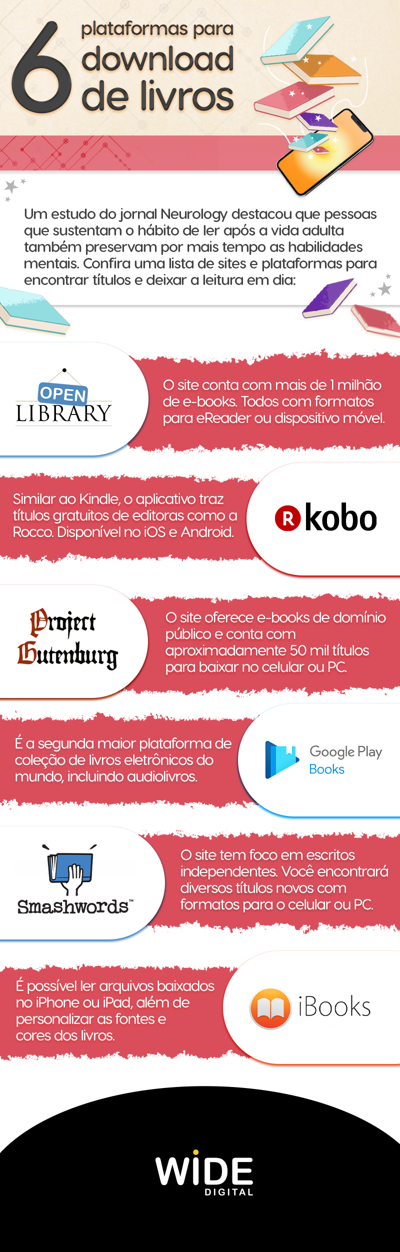 Como fazer download de livros gratuitos do Google Play Livros